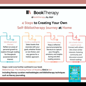 4 Steps to Creating Your Own Bibliotherapy Journey At Home
